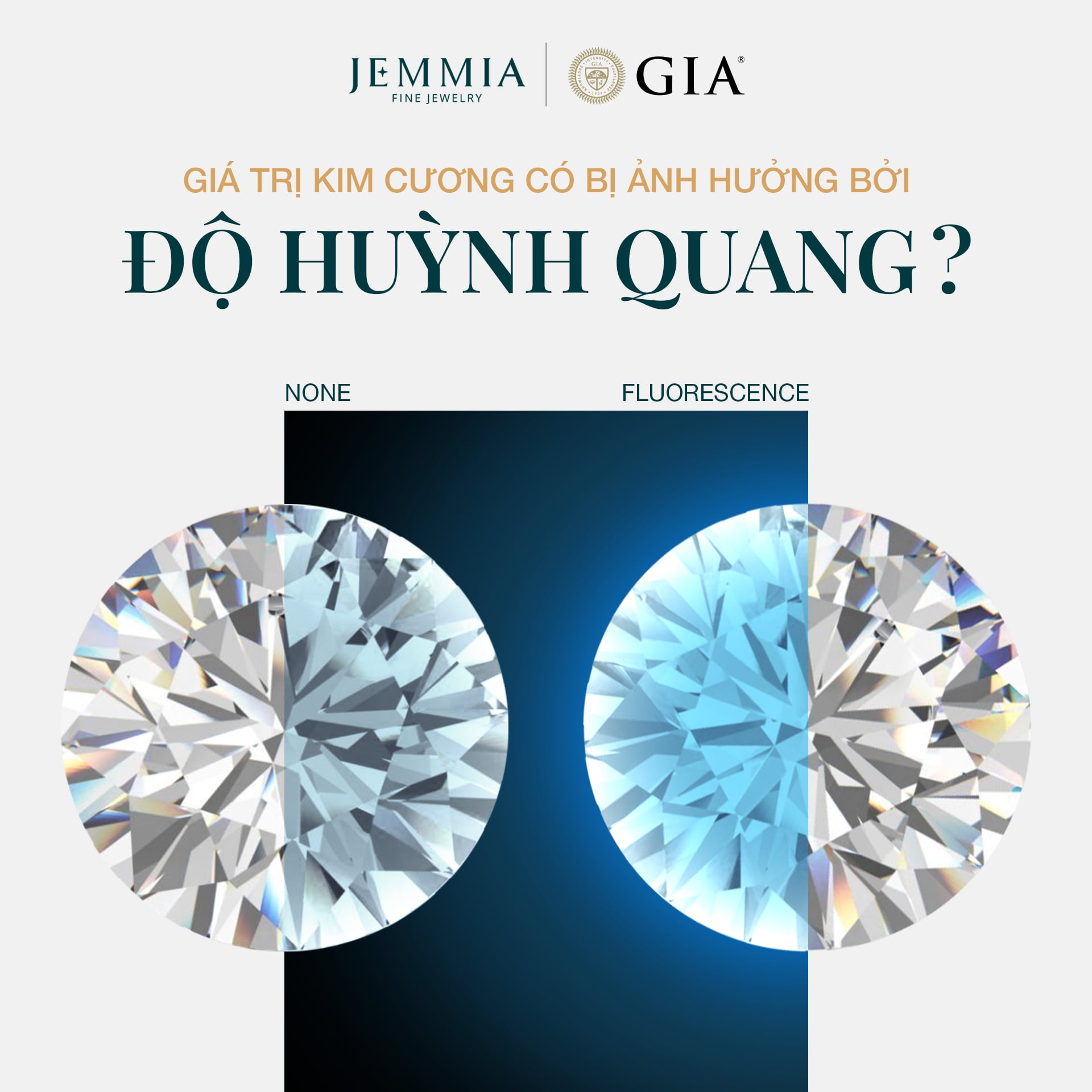 Huỳnh quang có thể ảnh hưởng đến vẻ đẹp của những viên kim cương có màu từ D đến F