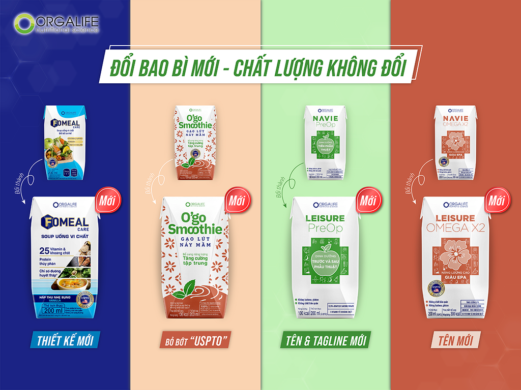 THÔNG BÁO: ĐỔI BAO BÌ MỚI FOMEAL CARE 200ML, O'GO SMOOTHIE GẠO LỨT NẢY MẦM, LEISURE PREOP, LEISURE OMEGA X2