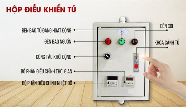 Bảng điều khiển tủ nấu cơm công nghiệp bằng điện