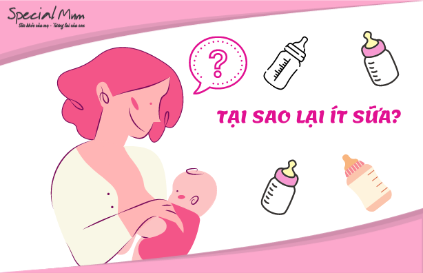 Special mum tại sao lạiít sữa sau sinh