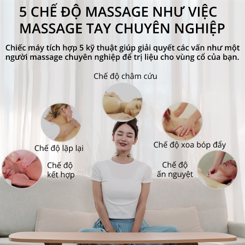 Máy massage cổ Cảm ứng Xung điện từ Giảm đau Cổ Vai Gáy thông minh Công nghệ Nhật Bản- SMART BELT