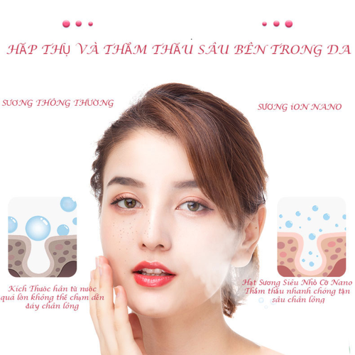 Máy phun sương Tạo ẩm NANO Kết hợp cảm biến đo Độ ẩm và Dầu - SWEET SKIN