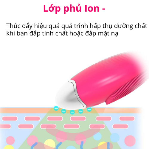 Máy rửa mặt silicone sóng siêu âm sạc không dây - Bright Face