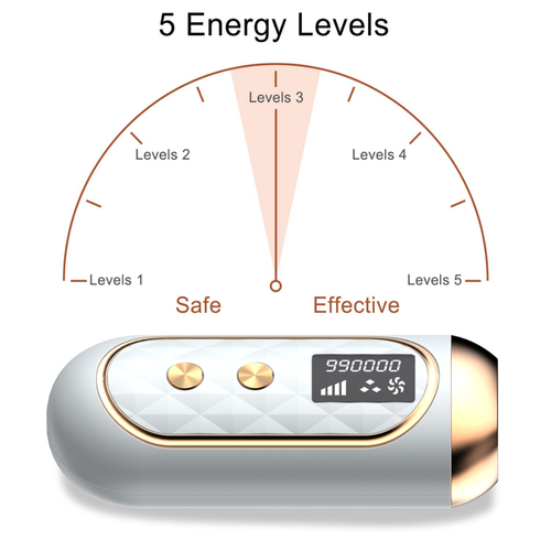 Máy triệt lông IPL laser