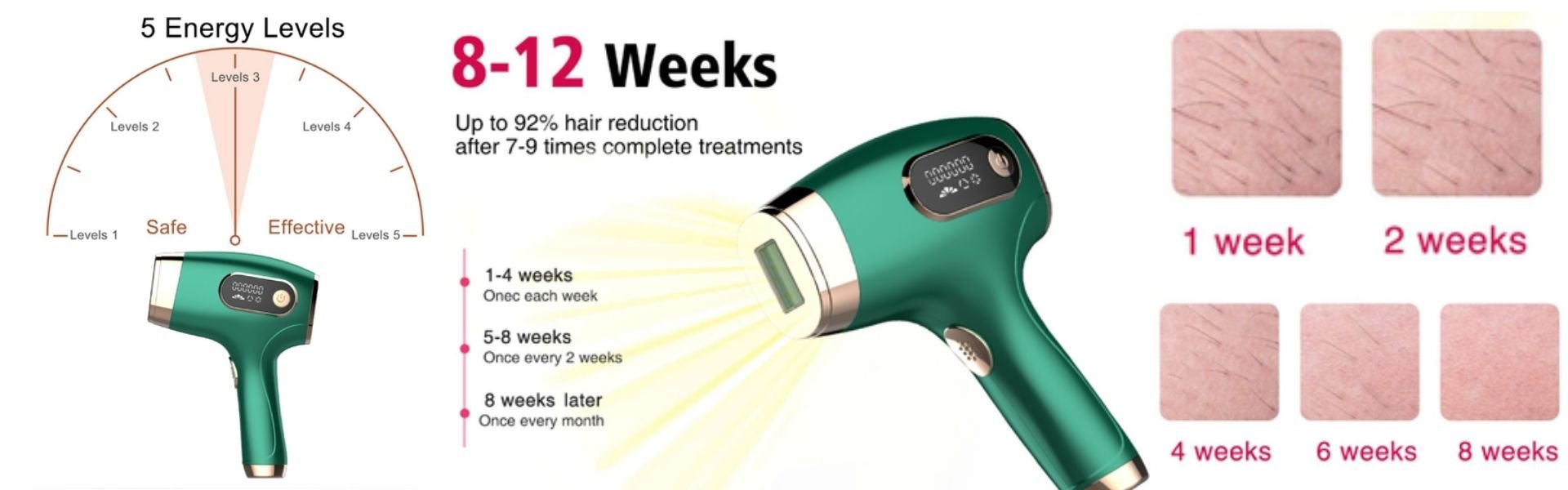 Hướng dẫn sử dụng Máy triệt lông IPL laser kết hợp làm lạnh chuyên sâu - Lux Hair Pro