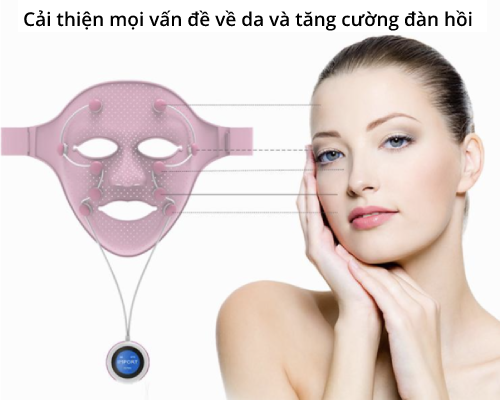 Mặt nạ nâng cơ 3D Massage 360 độ trị mụn Công nghệ EMS độc quyền - VLINE MASK