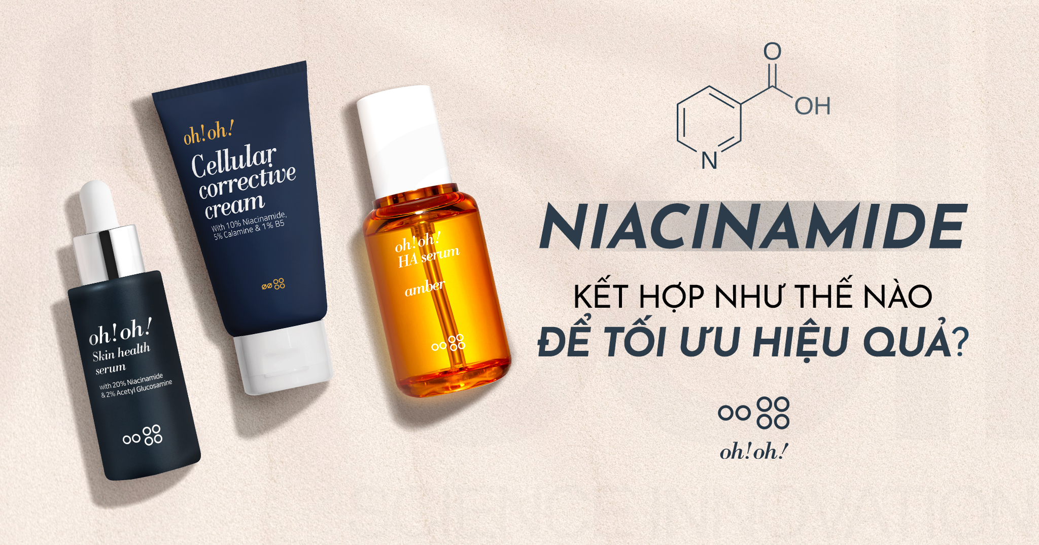 Niacinamide - Các Phối Hợp Đa Điều Trị Cho Da Dầu Mụn Sắc Tố