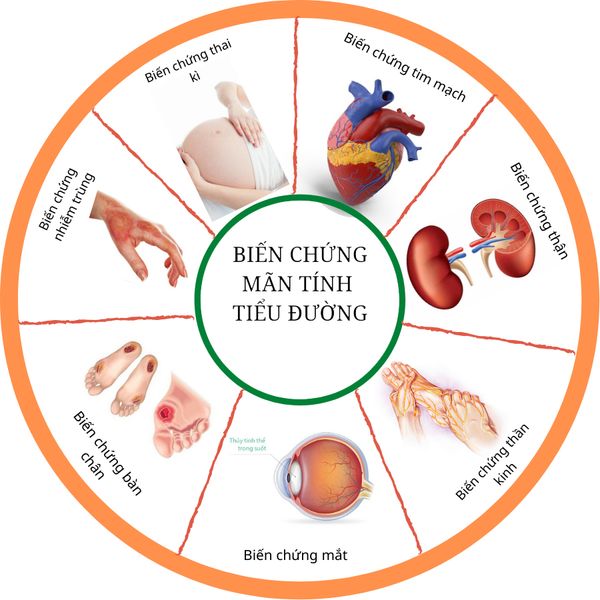 mật dừa nước