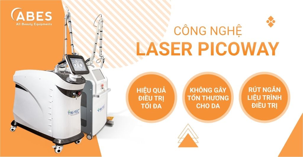 Máy xóa xăm Laser PicoWay - Công nghệ xóa xăm hàng đầu hiện nay