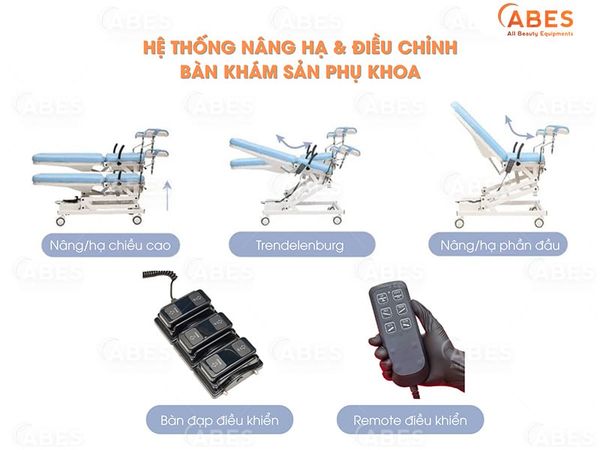 Bàn Khám Sản Phụ Khoa Là Gì? Cấu Tạo Và Ứng Dụng Trong Phòng Khám