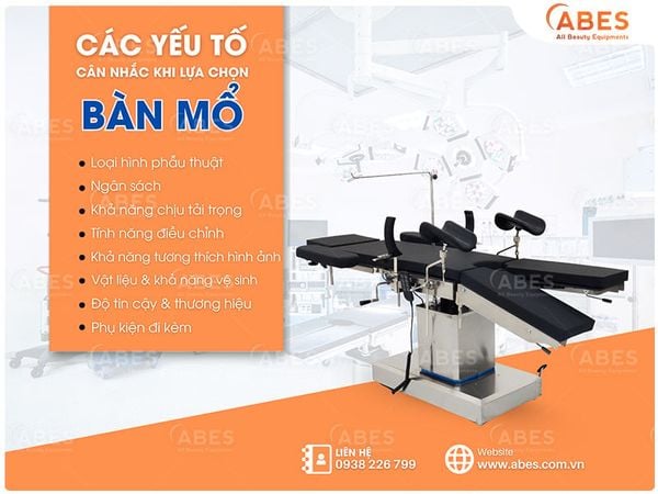 Bàn Mổ Là Gì? Cấu Tạo, Chức Năng Và Phân Loại Phổ Biến