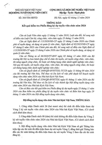 Kết quả kiểm tra Phiếu đăng kí dự tuyển và điều kiện của thí sinh đăng ký tuyển dụng viên chức năm 2024 (Results of the examination of the application forms and the eligibility conditions of candidates applying for public service recruitment in 2024)