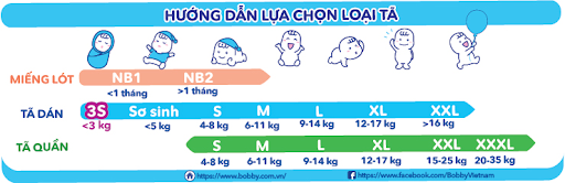 chon-dung-kich-co-phu-hop-voi-be-3-thang