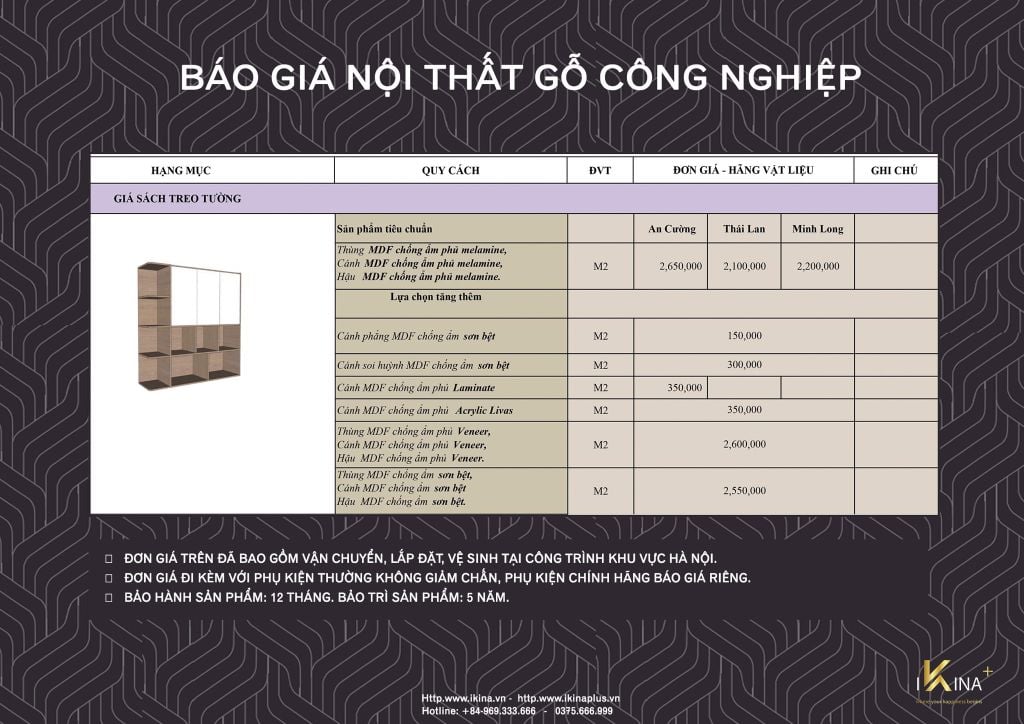 Báo giá thi công nội thất