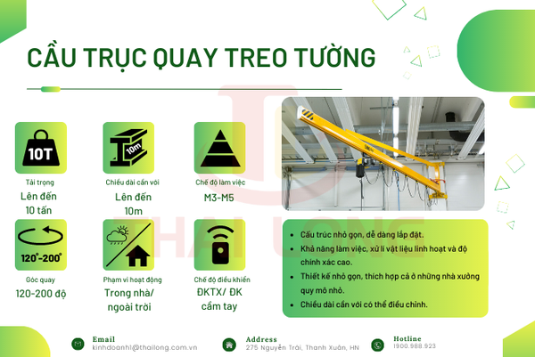 lap-dat-cau-truc-quay-treo-tuong