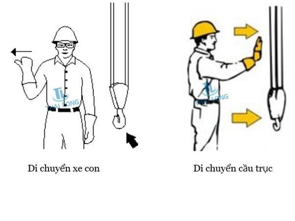 ký hiệu di chuyển cầu trục