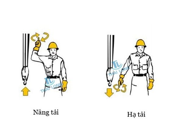 ký hiệu nâng tải hạ tải vận hành thiết bị nâng hạ