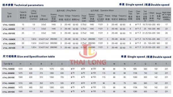 Bản vẽ palang xích điện di chuyển Vitop 5 tấn