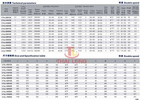 Bản vẽ palang xích điện di chuyển Vitop 5 tấn