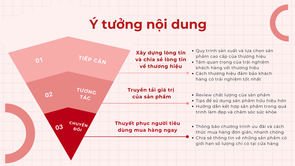 Dịch vụ sản xuất video ngắn by OneAds - Haravan