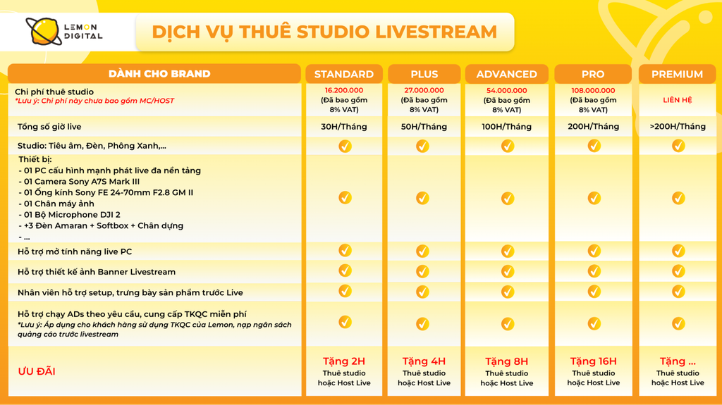 Dịch vụ thuê studio livestream - Haravan