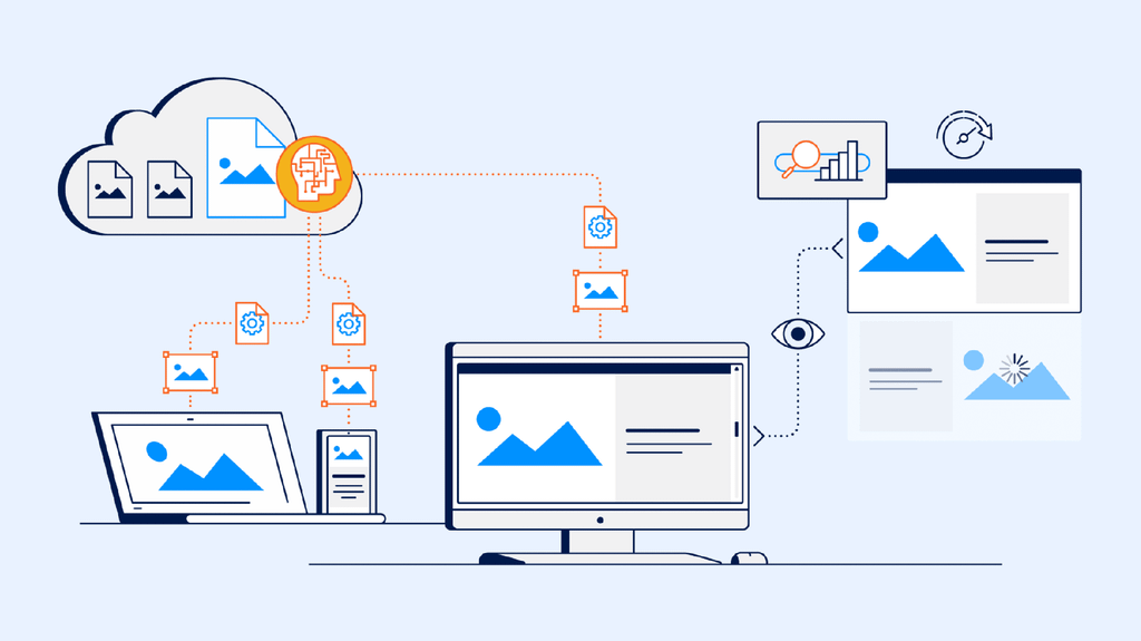 Google PageSpeed ​​Insights - Haravan
