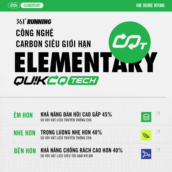 ĐIỀU ĐẶC BIỆT GÌ TRONG CÔNG NGHỆ QU!KTECH CQT MỚI TỪ 361º SPORT