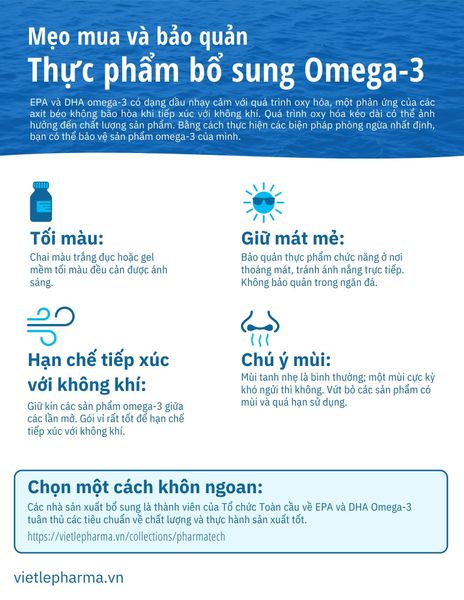 (Đồ họa) Mẹo mua và bảo quả các chất bổ sung Omega-3