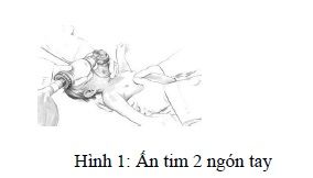 ẤN TIM 2NGÓN
