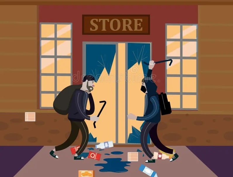 Việc cần làm để chống trộm cho cửa hàng tiện lợi – ki ốt hàng hóa