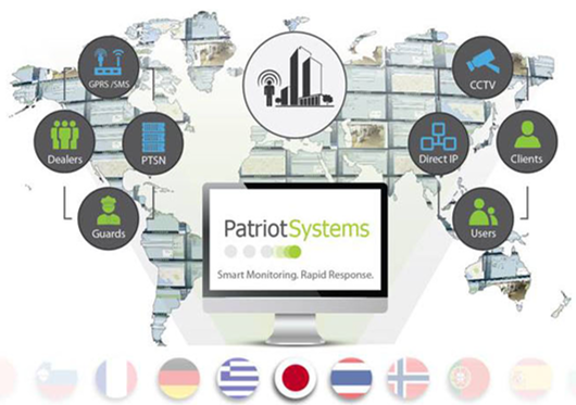 QUẢN LÝ TẬP TRUNG HỆ THỐNG BÁO ĐỘNG CHỐNG TRỘM VỚI - CMS PATRIOT SYSTEM