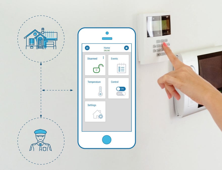 Hệ thống chống trộm – phần 7: Các phương pháp hay nhất để tối đa hóa hiệu quả của giải pháp cảnh báo đột nhập chuyên nghiệp của bạn