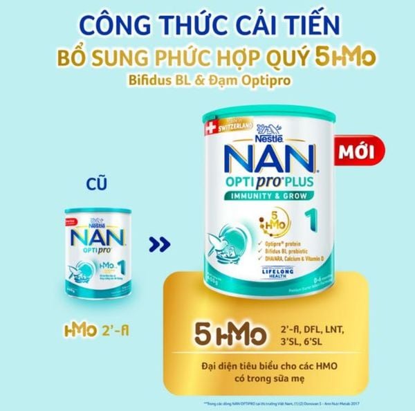Cách pha Sữa Nan Thụy Sĩ Optipro Plus