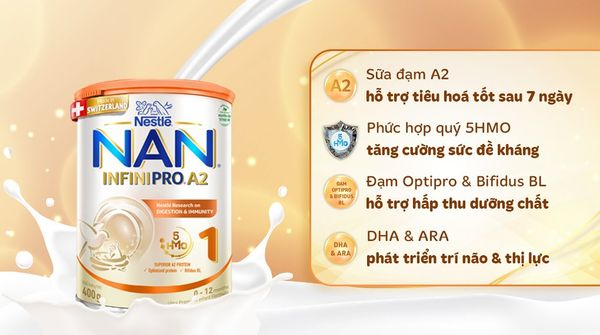 Sữa Nan Infinipro A2 số 1 dành cho trẻ sơ sinh từ 0-6 tuổi