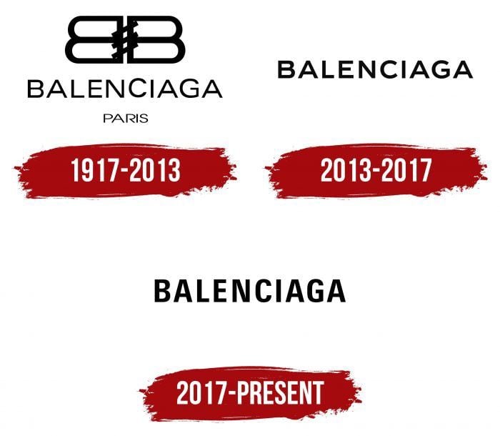 Lịch sử ý nghĩa và những câu chuyện đằng sau logo của Balenciaga  Hệ  thống phân phối Air Jordan chính hãng
