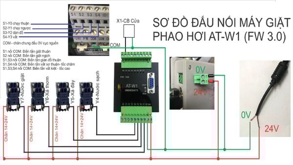 Hướng dẫn lắp điện cho máy giặt công nghiệp (Phần 1)