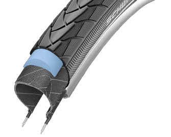 Cấu trúc của lốp xe