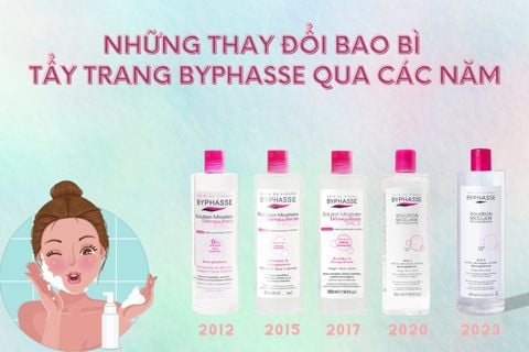TỔNG HỢP NHỮNG THAY ĐỔI BAO BÌ CỦA TẨY TRANG BYPHASSE QUA CÁC NĂM