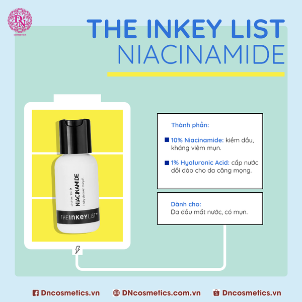 Serum The Inkey List Niacinamide