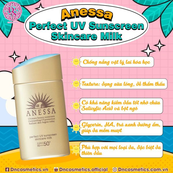 Anessa Perfect UV Sunscreen Skincare Milk