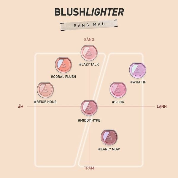 3CE Blushlighter