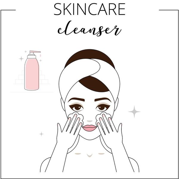 Skincare bắt nguồn từ đâu?