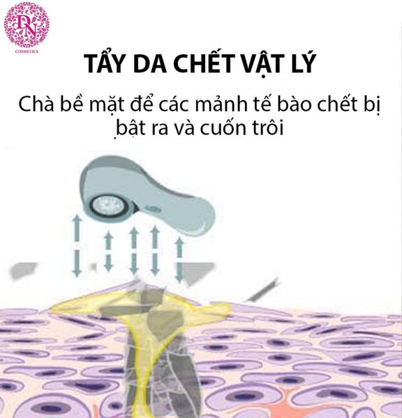 tẩy-tế-bào da-chết- vật lý