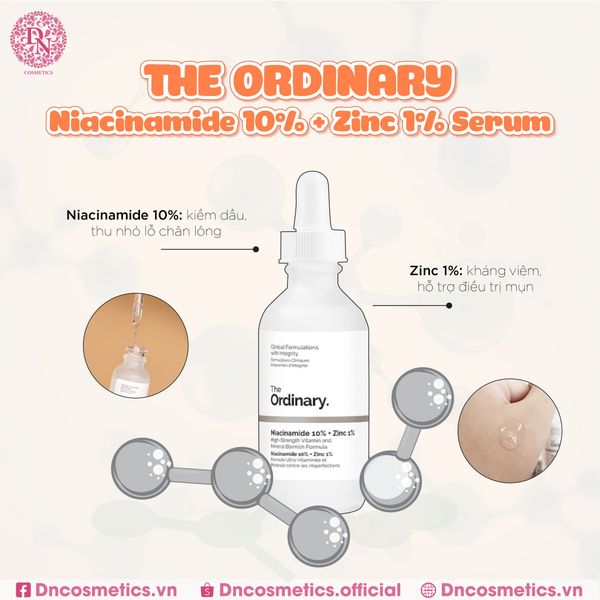 the ordinary niacinamide