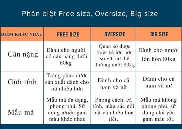 Freesize là gì Đầm áo freesize bao nhiêu kg mặc vừa đẹp