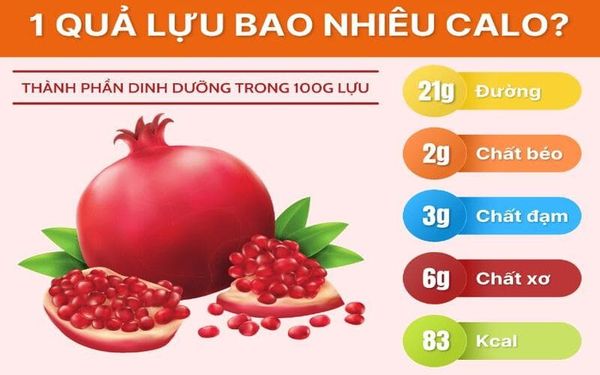 luu bao nhieu calo