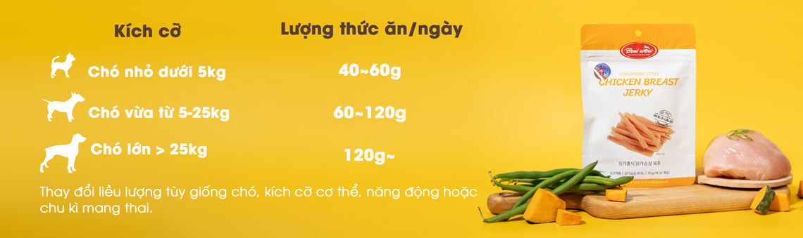 Thịt sấy kiểu Singapore Bowwow - Hướng dẫn sử dụng