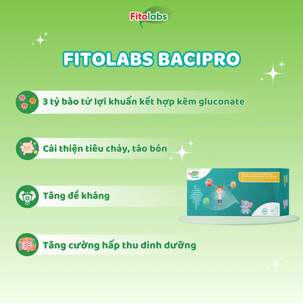 Fitolabs Bacipro