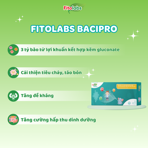 Fitolabs Bacipro