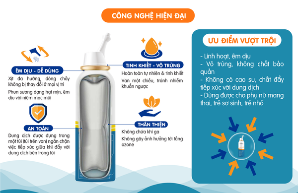 tonimer - công nghệ vượt trội